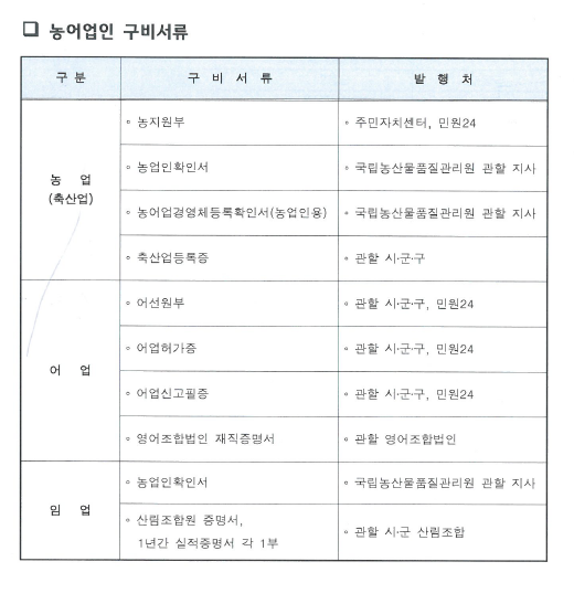 교내장학금3.PNG